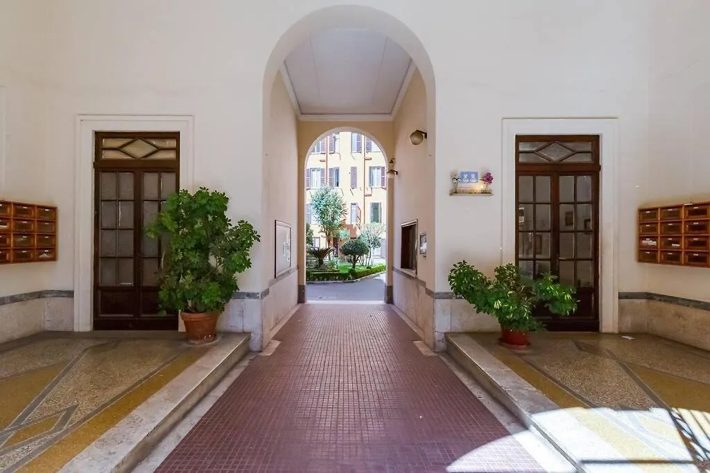 L&L Cozy 2-Bdr Apt In San Giovanni District Rome 0*,  Italy